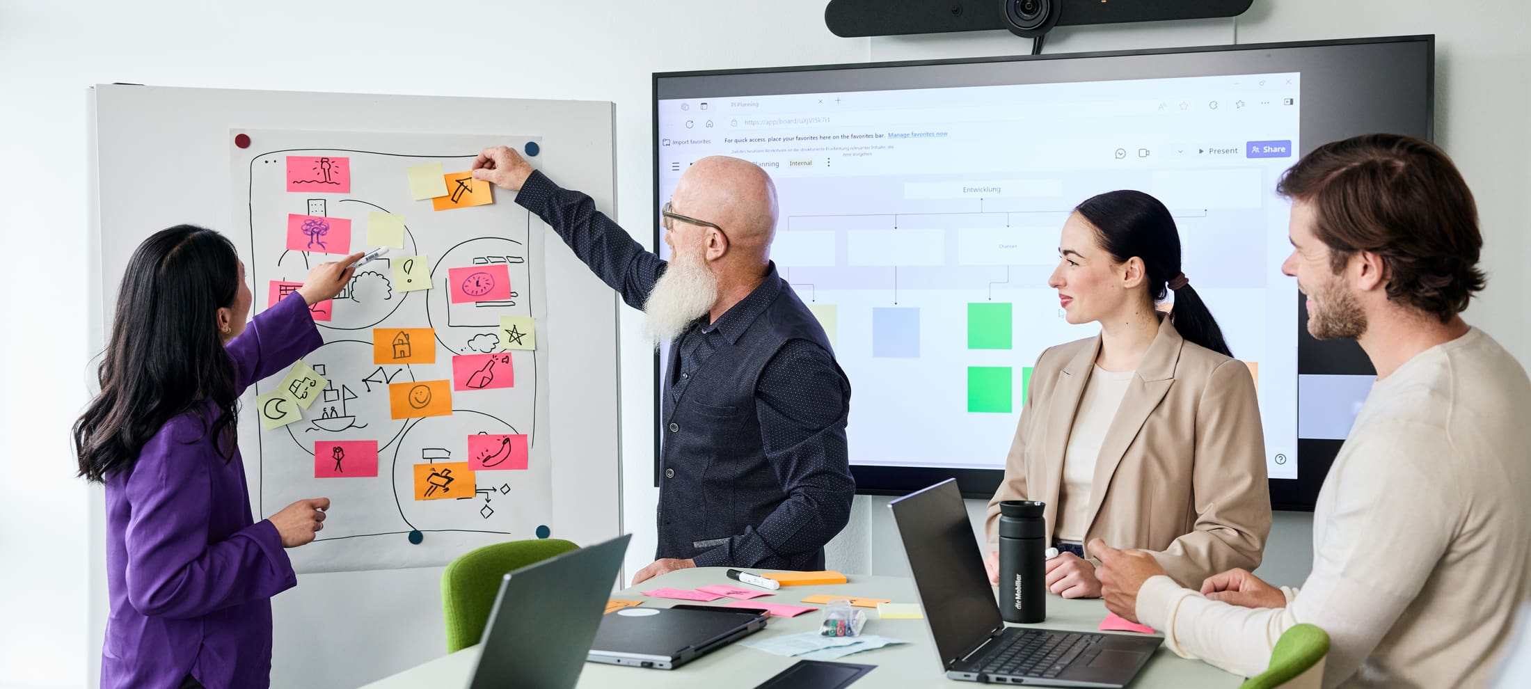 Mitarbeitende beim Brainstorming mit Skizzen und Post-its