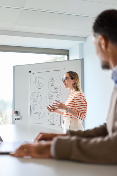 Junge Mitarbeiterin erläutert etwas mit Skizzen am Whiteboard