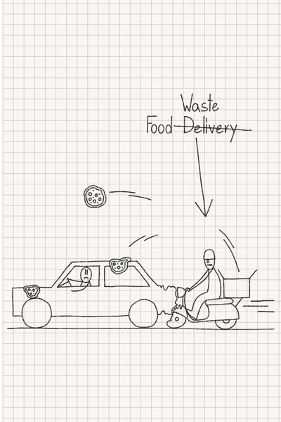 Schizzo del sinistro, Food-Waste