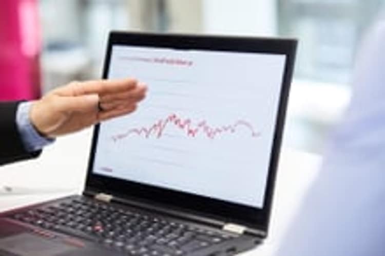 Statistica Asset Management