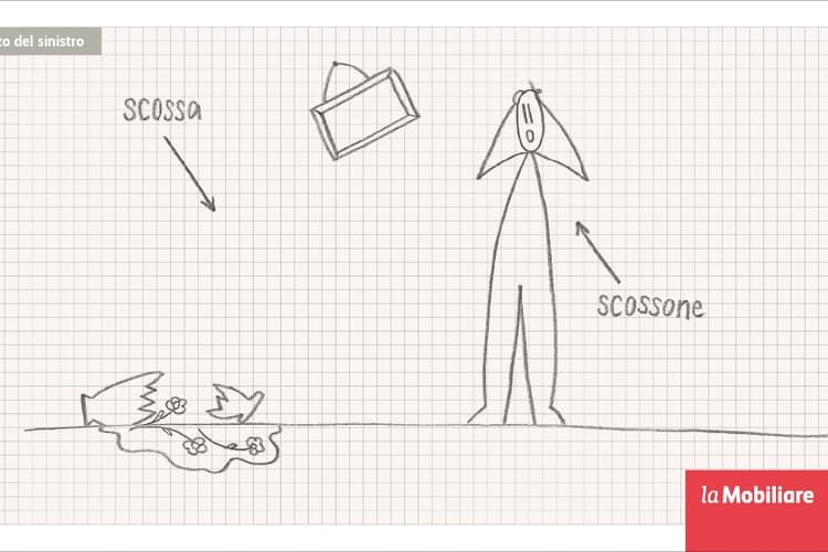 Schizzo di sinistro della Mobiliare