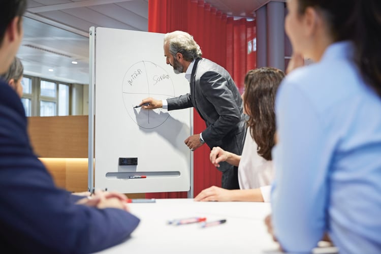 Vier Personen sitzen an einem Tisch und hören einem Mann zu, der an einem Flipchart etwas präsentiert. 