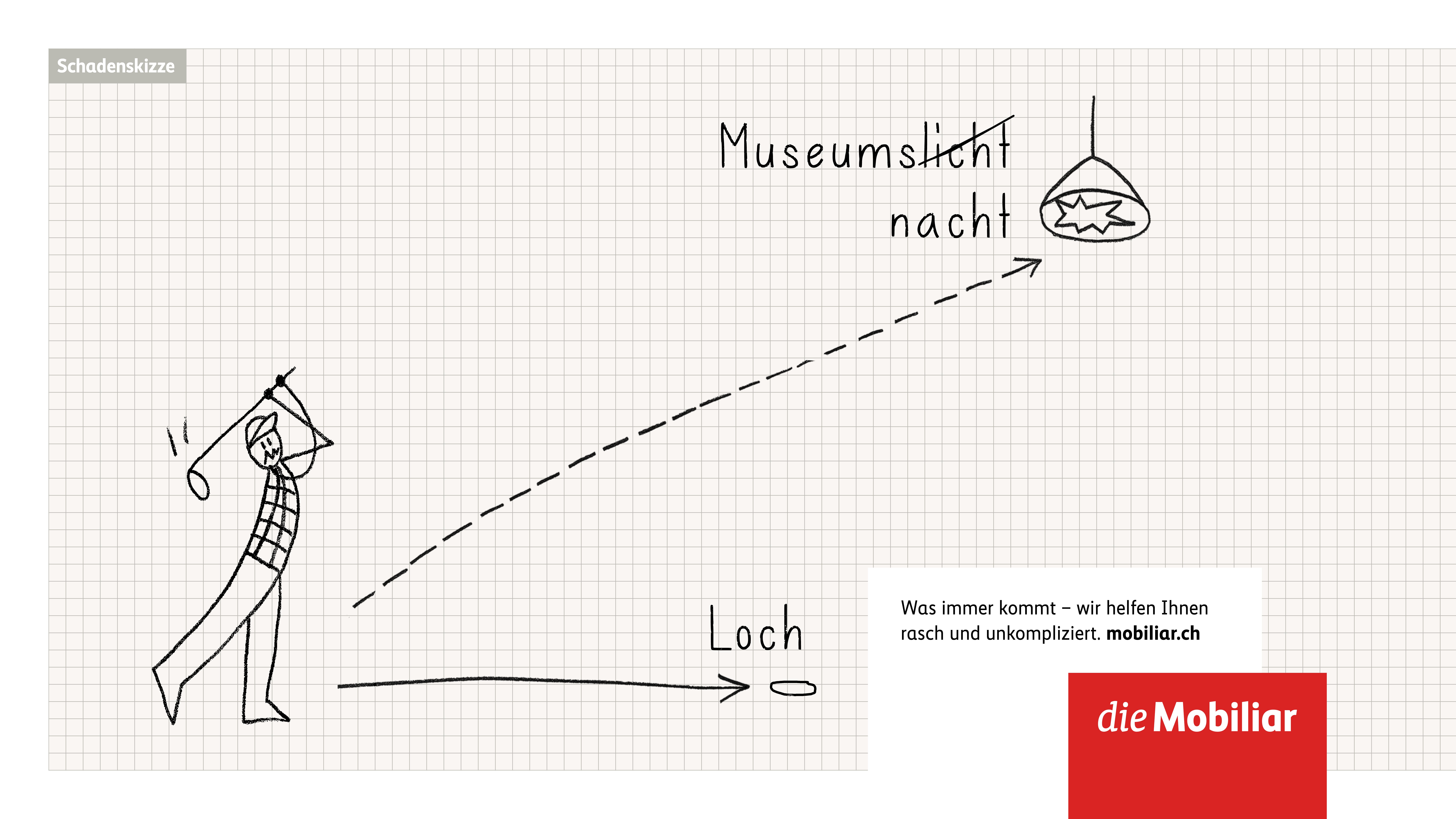 Schadensskizze Mueseumsnacht