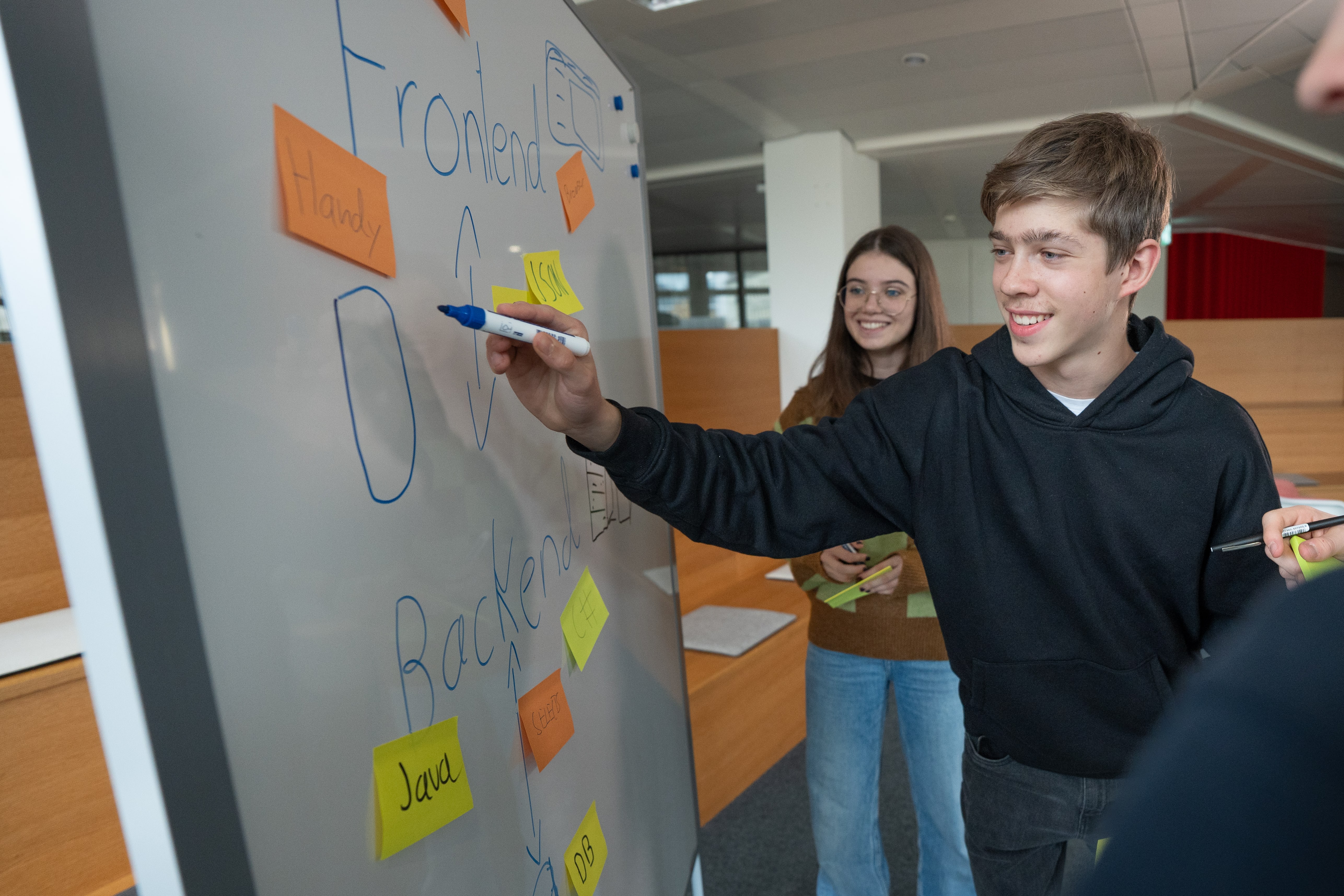 Jugendliche planen an einem Whiteboard