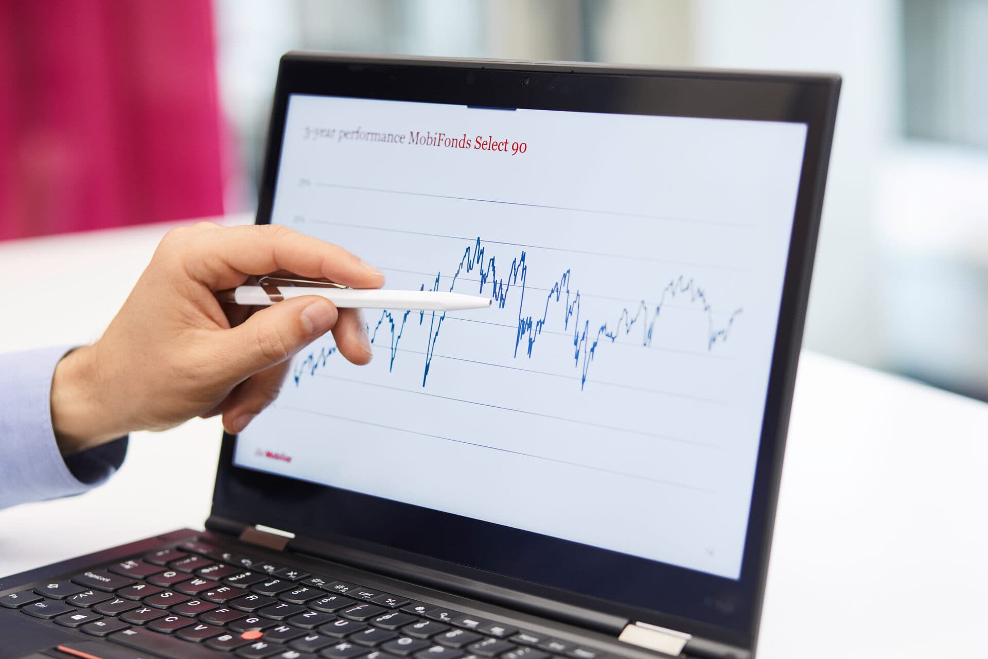 Statistiques Asset Management 