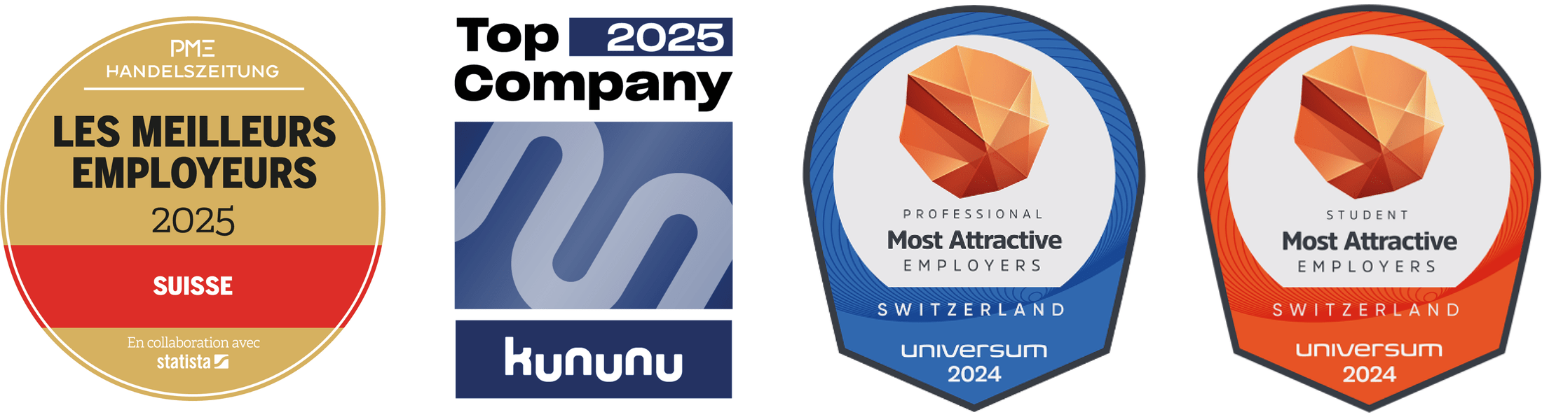 Selon la Handelszeitung, la Mobilière figure parmi les meilleurs employeurs dans le domaine des assurances et des caisses-maladie en 2023 et, selon Universum 2023, parmi les employeurs les plus attrayants pour l’entrée dans la vie active (étudiants) et également, selon Universum, mais en 2022, parmi les employeurs les plus attrayants pour les personnes expérimentées (professional).