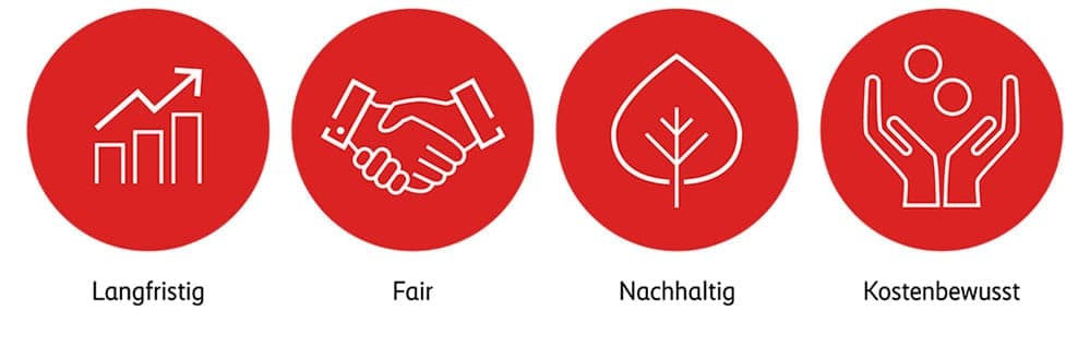 langfristig, fair, nachhaltig, kostenbewusst