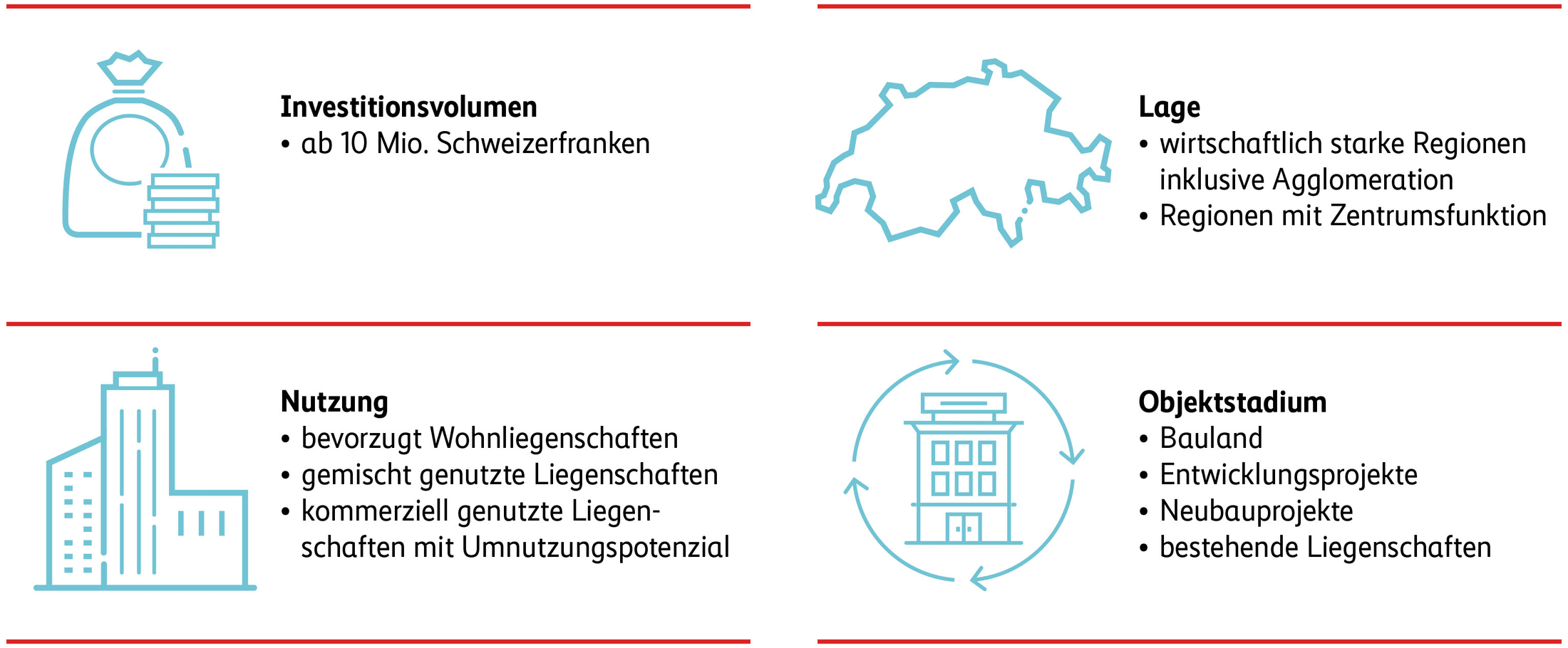 Bild mit den Investitionskriterien