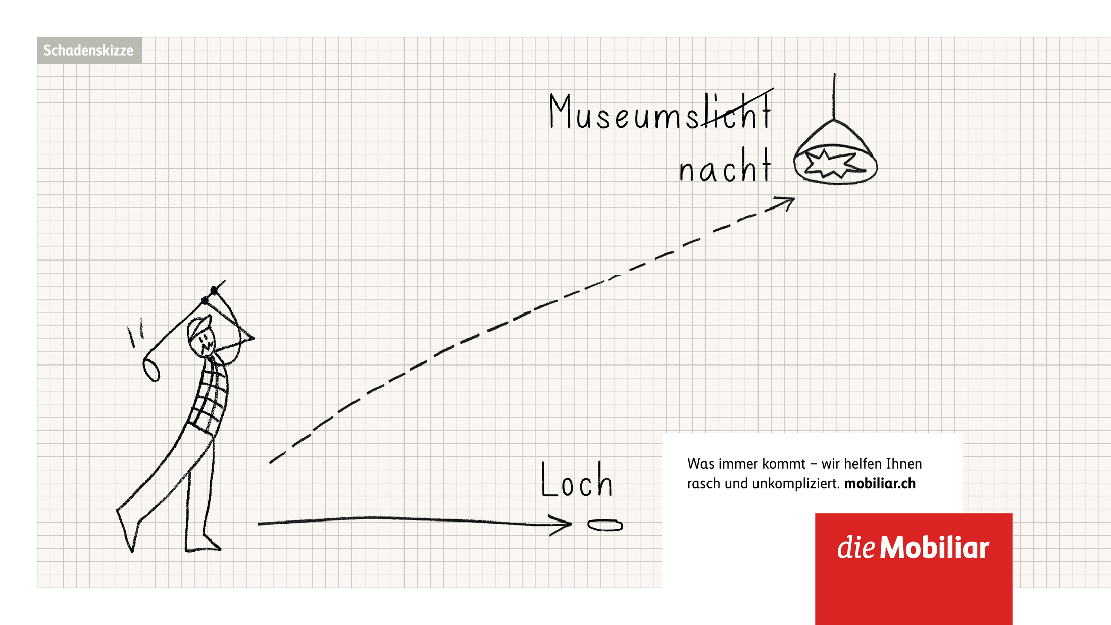 Schadensskizze Mueseumsnacht