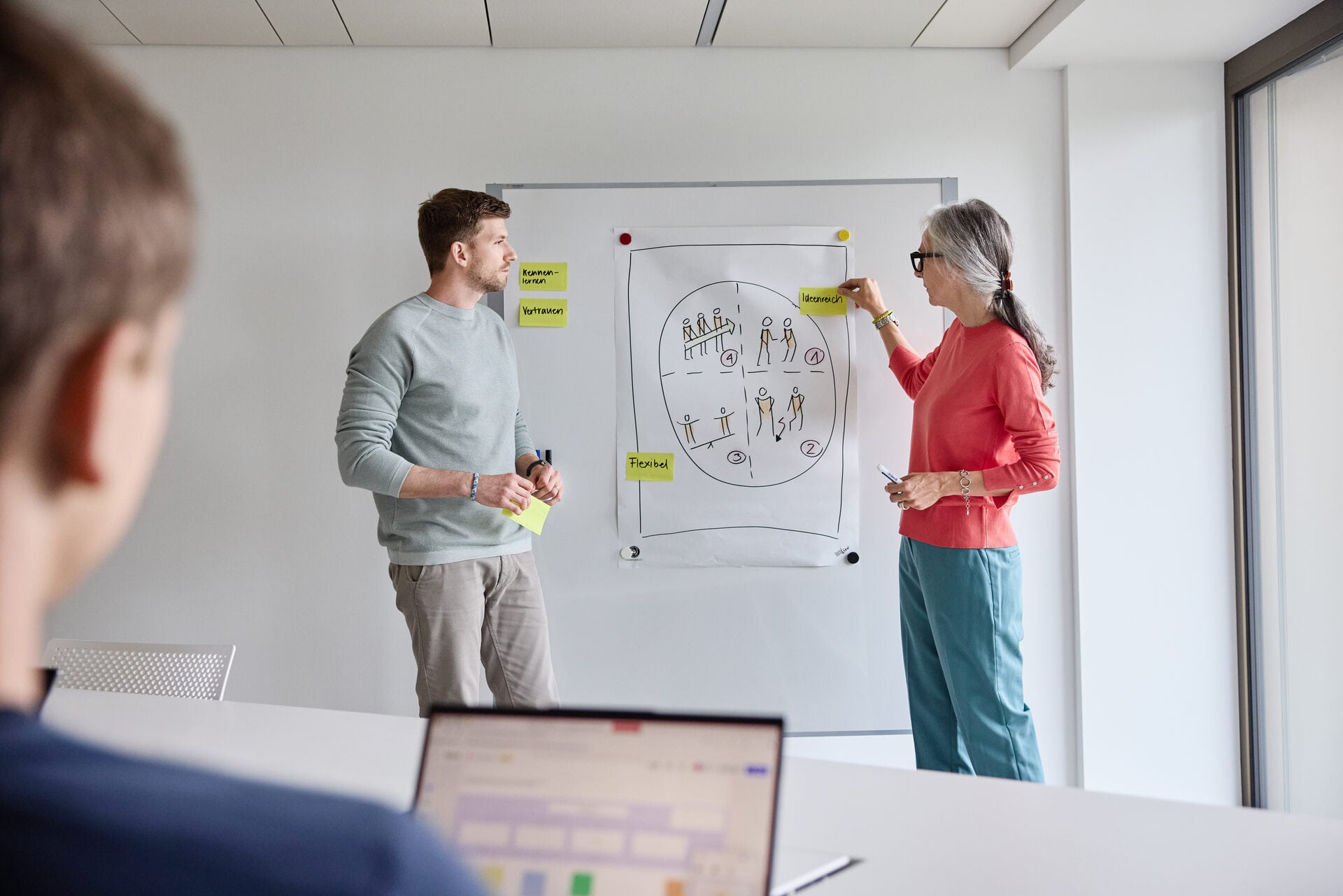zwei Personen präsentieren etwas an einem Flipchart